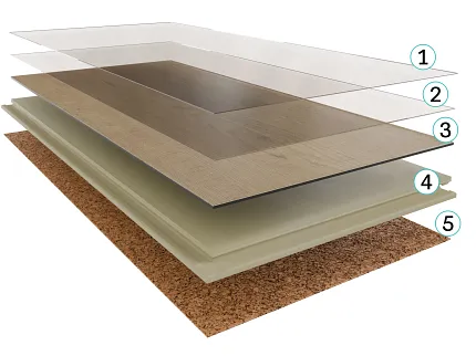 Innovative multi-layer construction of luxury vinyl plank flooring with wood look design and cork underlayment. Cross-section view of luxury vinyl plank flooring showcasing multiple layers including a protective top layer, realistic wood look design, and cork underlayment for enhanced comfort and sound absorption
