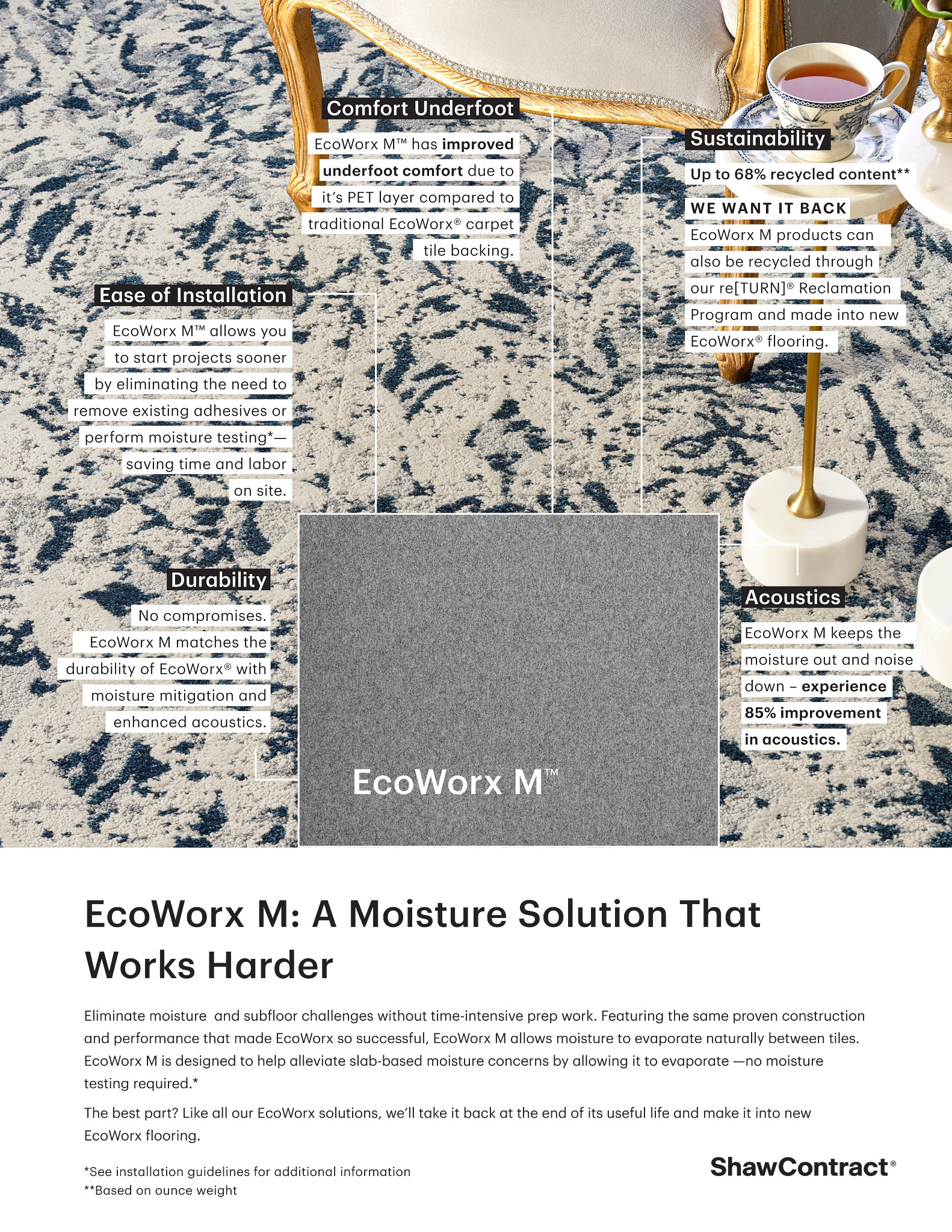 EcoWorx M Hospitality Tear Sheet