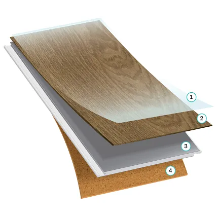 Luxury Vinyl Plank Flooring Construction Layers - Wood Look Design Cross-section of luxury vinyl plank flooring showing multiple layers including a protective wear layer, wood-look design layer, rigid core, and cork underlayment