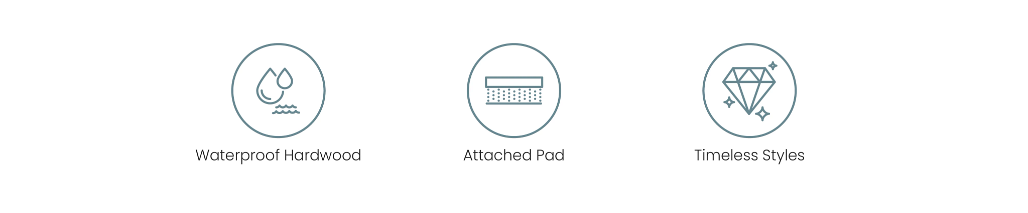 Floorté Waterproof Hardwood Icons coving: Waterproof Hardwood, Attached Pad, Timeless Styles