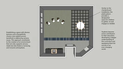 Inclusive flooring design for educational spaces Education facility with diverse textures and plaid pattern flooring