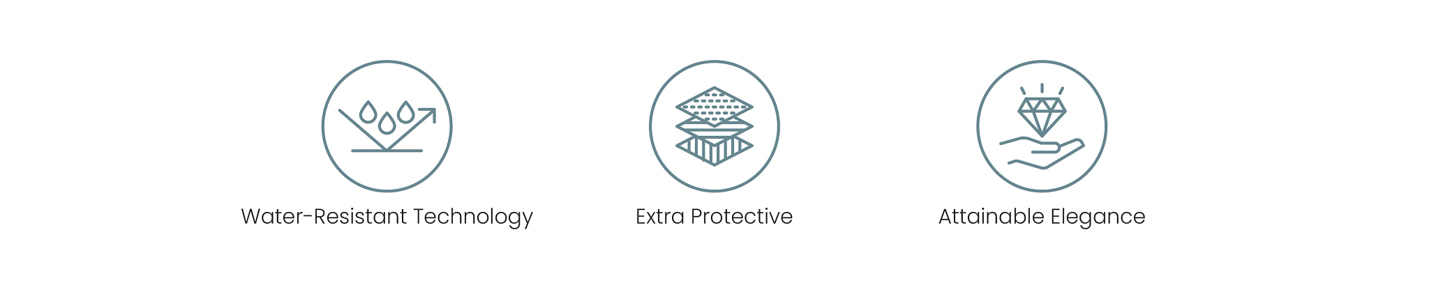 Repel Splash-Proof Laminate Icons covering: Water-Resistant Technology, Extra Protective, and Attainable Elegance.