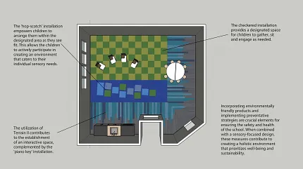Sensory-focused flooring for educational spaces Interactive education facility with checkered and piano key flooring design