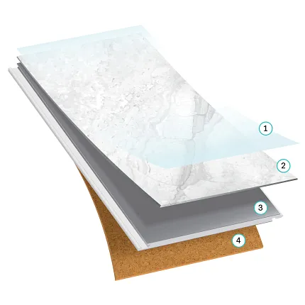 Luxury Vinyl Plank Flooring Construction Layers - Wear, Design, Core, Cork Exploded view of luxury vinyl plank flooring layers showcasing wear layer, design layer, core layer, and cork underlayment