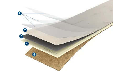 Luxury Vinyl Plank Flooring Construction Details - Layered Design and Durability Cross-section view of luxury vinyl plank flooring layers showcasing construction details including wear layer, design layer, core layer, and cork underlayment