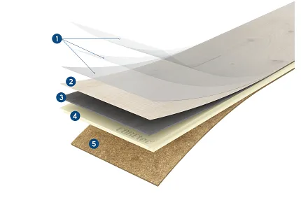 Luxury Vinyl Plank Flooring Construction Details - Layered Design and Durability Cross-section view of luxury vinyl plank flooring layers showcasing construction details including wear layer, design layer, core layer, and cork underlayment