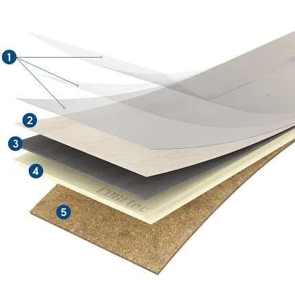 Luxury Vinyl Plank Flooring Construction Details - Layered Design and Durability Cross-section view of luxury vinyl plank flooring layers showcasing construction details including wear layer, design layer, core layer, and cork underlayment
