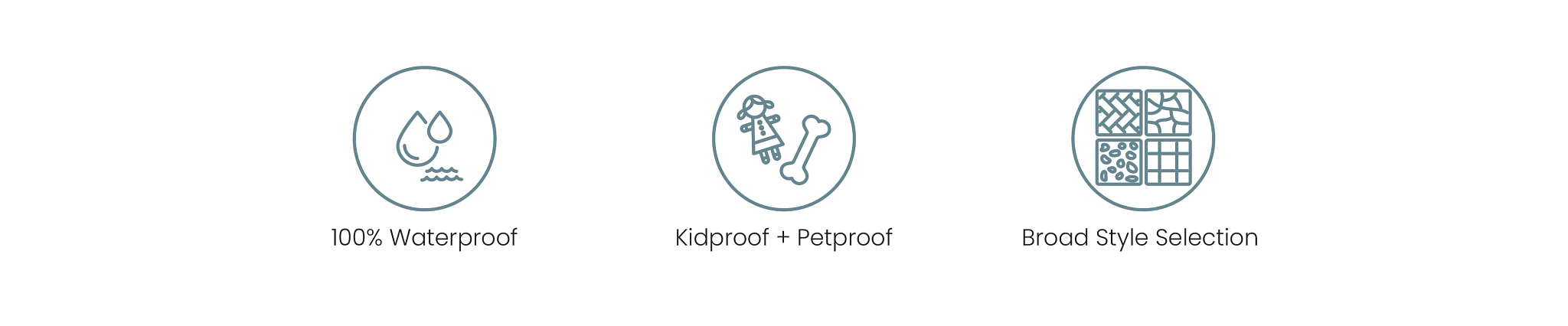 COREtec Icons covering: 100% Waterproof, Kidproof +Petproof, and Broad Style Selection