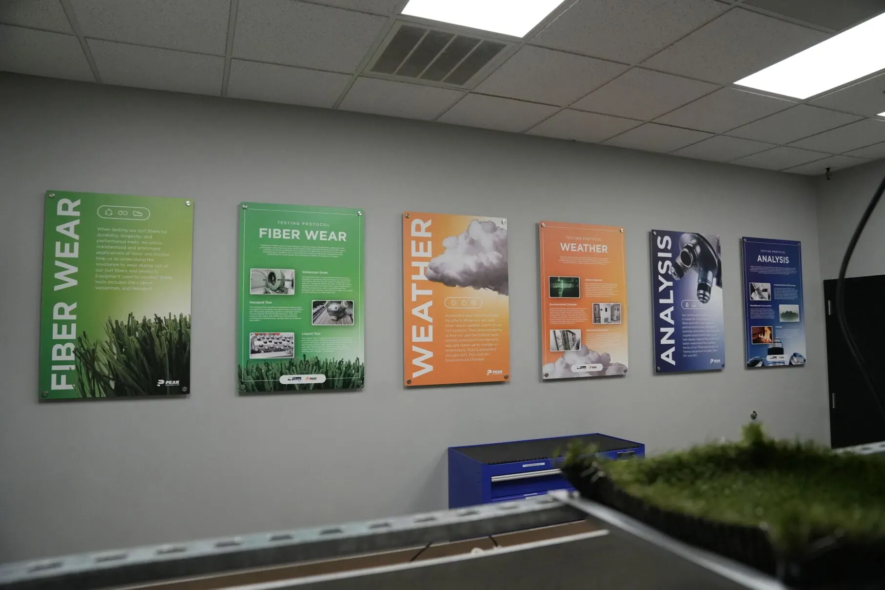 Showroom display of informational posters on fiber wear and weather analysis
