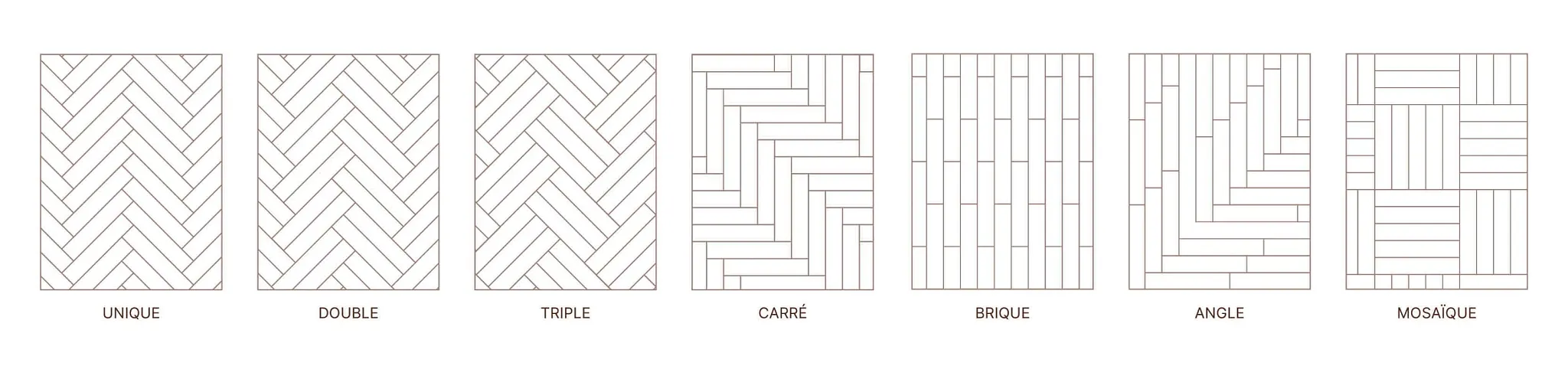 Flooring pattern swatches including Unique, Double, Triple, Carré, Brique, Angle, and Mosaïque