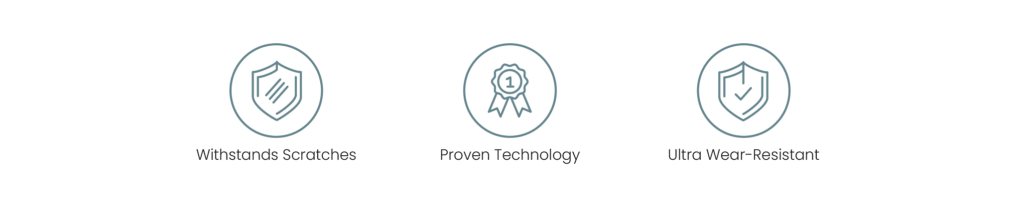 ScufResist Platinum Icons covering: Withstands Scratches, Proven Technology and Ultra Wear-Resistant