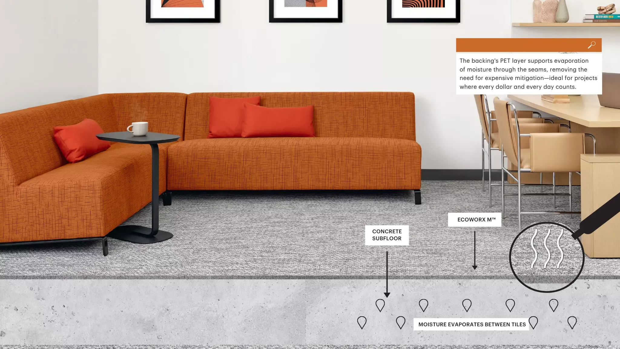 Modern living room with orange sofa and gray carpet tiles