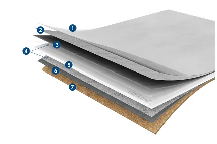 Innovative Luxury Vinyl Plank Flooring Construction Layers Cross-section view of luxury vinyl plank flooring layers showcasing advanced construction technology