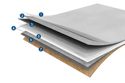 Innovative Luxury Vinyl Plank Flooring Construction Layers Cross-section view of luxury vinyl plank flooring layers showcasing advanced construction technology