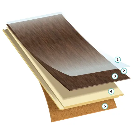 Innovative multi-layer construction of luxury vinyl plank flooring with wood look design and cork underlayment. Cross-section view of luxury vinyl plank flooring showcasing multiple layers including a protective top layer, realistic wood look design, and cork underlayment for enhanced comfort and sound absorption