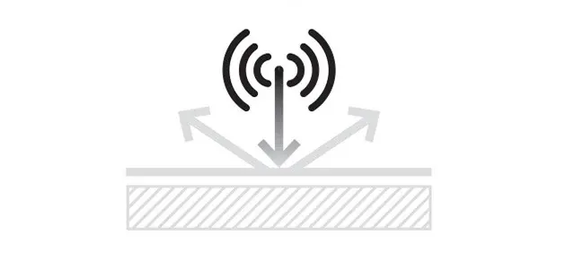 Sound Absorption Average (SAA) flooring feature illustration