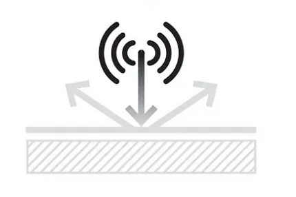 Enhance acoustic performance with SAA flooring technology Sound Absorption Average (SAA) flooring feature illustration