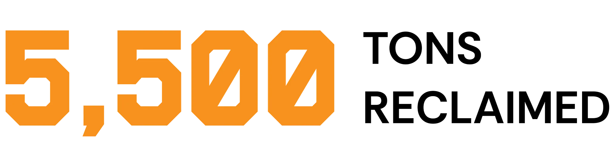 Shaw Sports Turf sustainability stat graphic showing environmental impact data