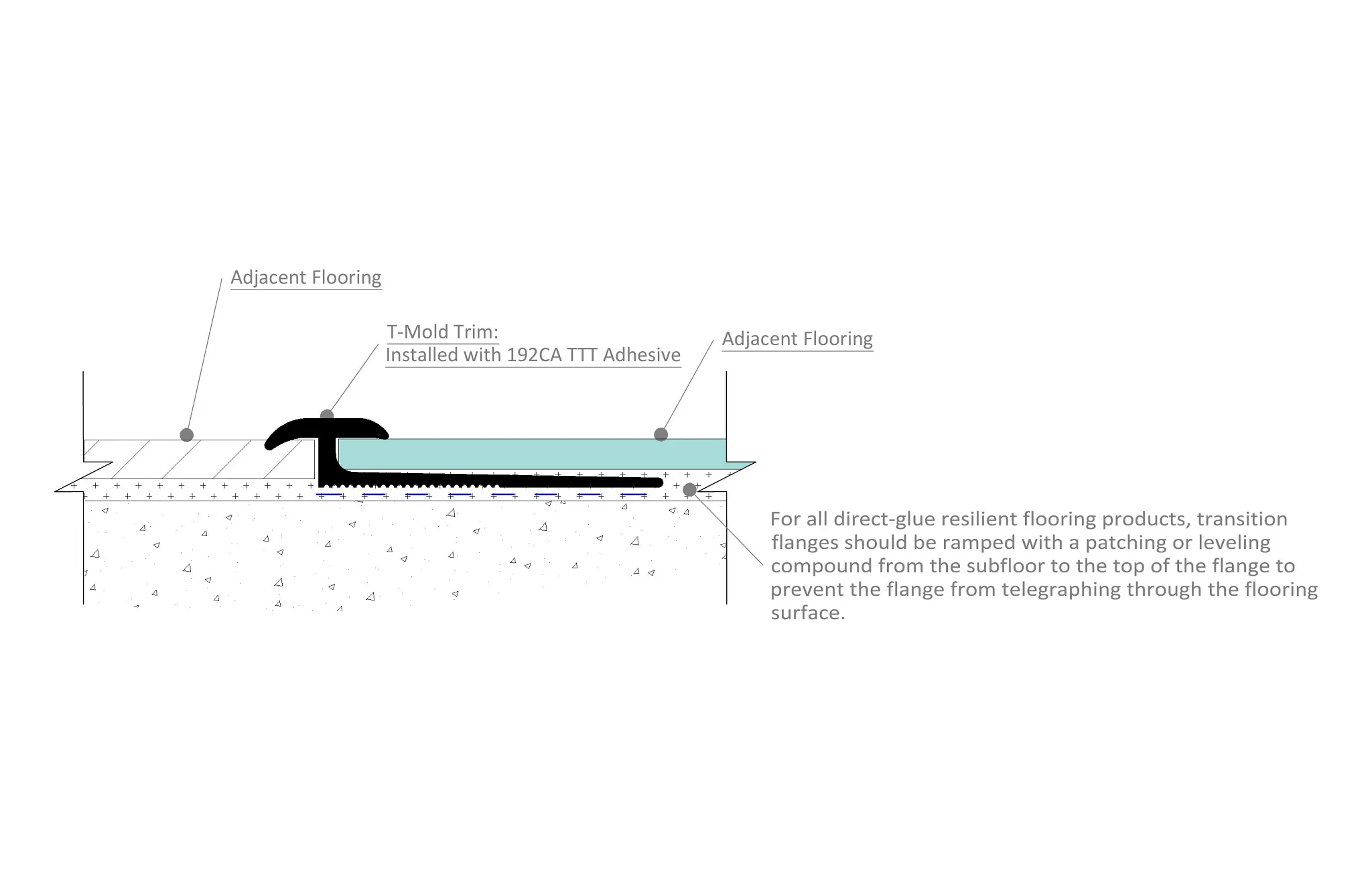 Diagram of T-Mold Trim installation with adhesive for resilient flooring