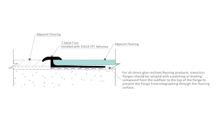 T-Mold Trim installation guide for resilient flooring Diagram of T-Mold Trim installation with adhesive for resilient flooring