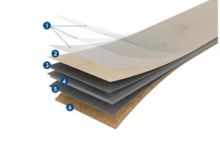 Innovative multi-layer construction of luxury vinyl plank flooring for enhanced durability and comfort Cross-section view of luxury vinyl plank flooring layers showcasing construction details including wear layer, design layer, core layer, and cork backing