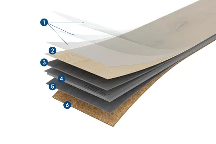 Innovative multi-layer construction of luxury vinyl plank flooring for enhanced durability and comfort Cross-section view of luxury vinyl plank flooring layers showcasing construction details including wear layer, design layer, core layer, and cork backing